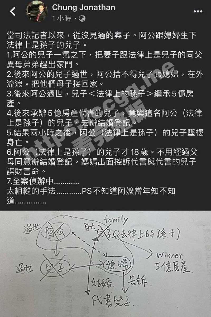 台湾乱伦大瓜！ 爷爷与儿媳偷奸生子 儿子继承爷爷五亿房产 与代理律师儿子同性结婚 2小时后坠楼身亡 - 51吃瓜网-51吃瓜网